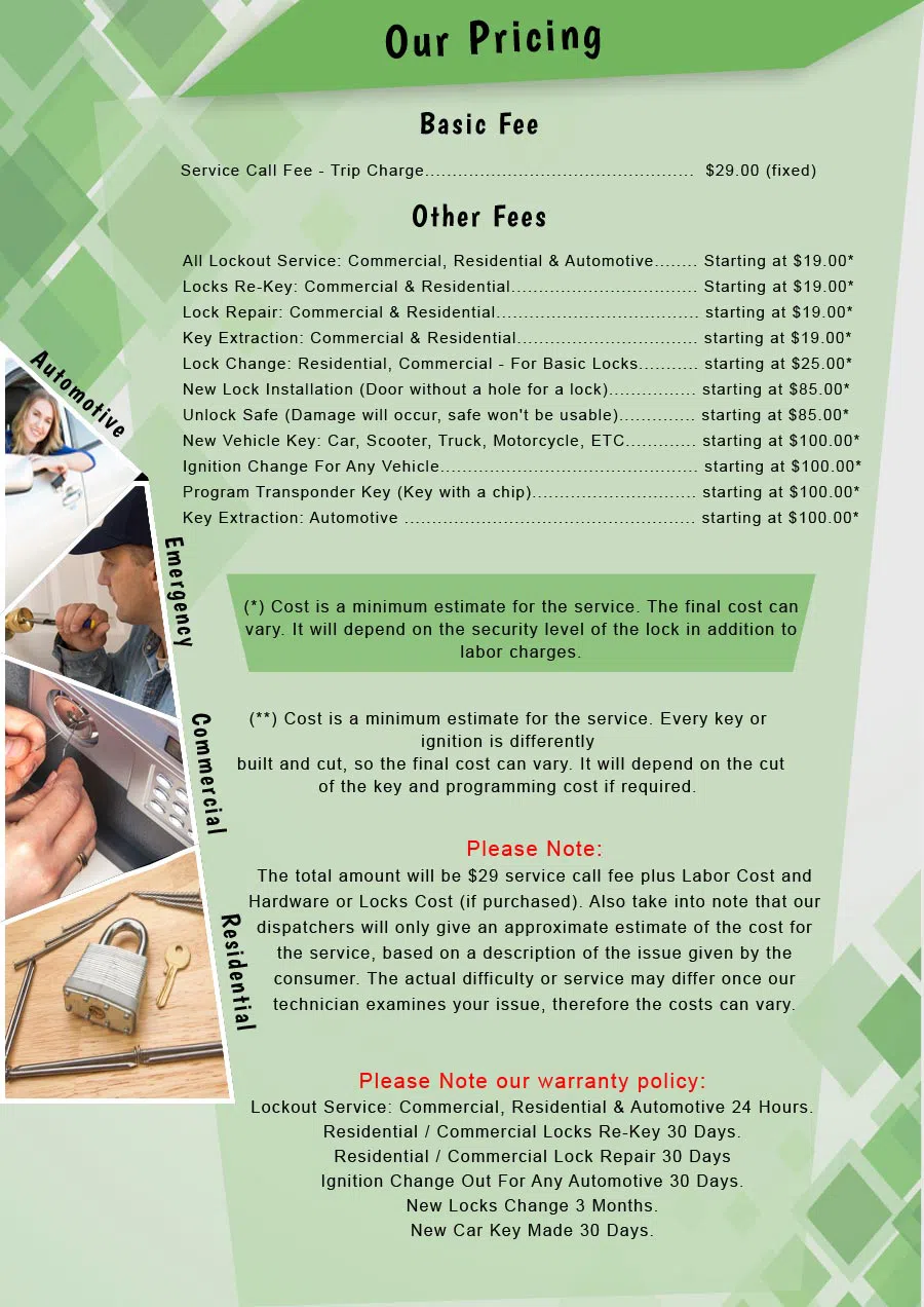 Fort Worth Affordable Locksmith Fort Worth, TX 972-810-6784